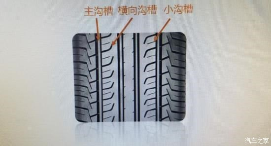 轮胎沟槽夹杂的小石子万万不要大意
